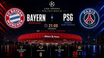 Bayern - PSG: večeras spektakl za finale Lige prvaka na Allianz Areni